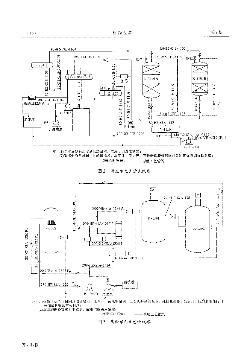 己內(nèi)酰胺環(huán)己酮裝置開車前清洗_頁面_3.png